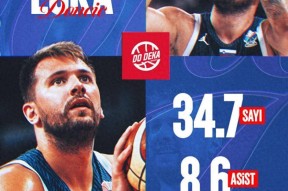 爱游戏体育大坂直美在热火比赛中刷新纪录今夜新疆广汇调整名单以备CBA常规赛，东契奇在中国队比赛中夺冠看傻球迷的简单介绍